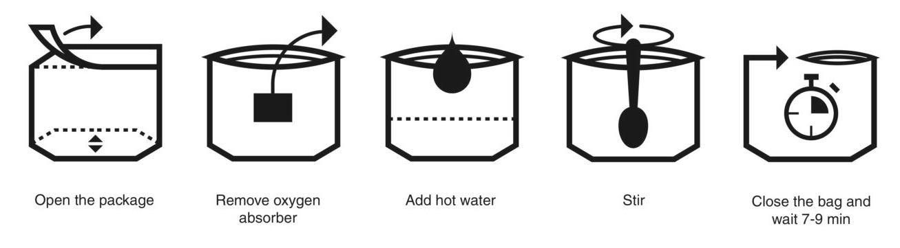 Download Tactical Foodpack How To Prepare