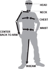sizing graphic for men's tops